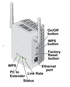 Netgear Universal WiFI Range Extender Model: WN3000RP